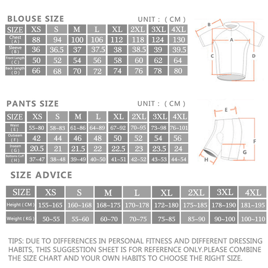 Morvelo Cycling Jersey Set Pro - Cycling Gear Brands 评论和价格